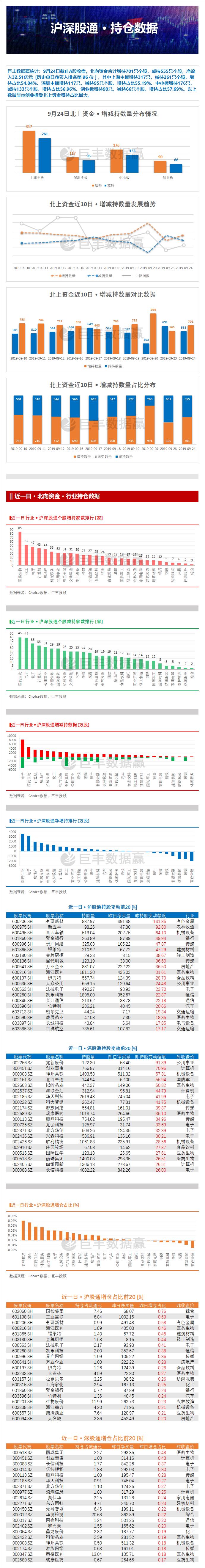 内部交流数据曝光，球队战术走向或受质疑的简单介绍