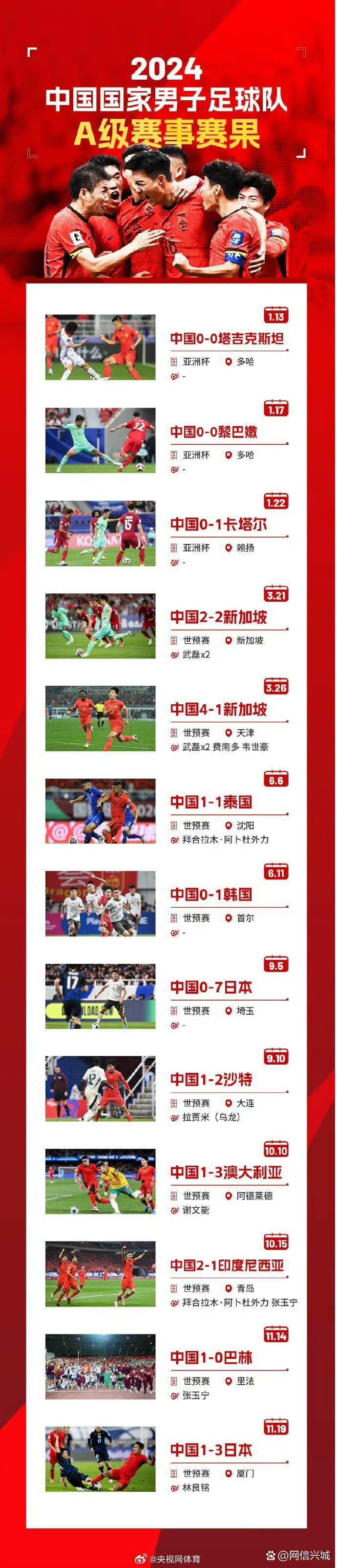年轻球员涌现，预示着球队未来可期 
